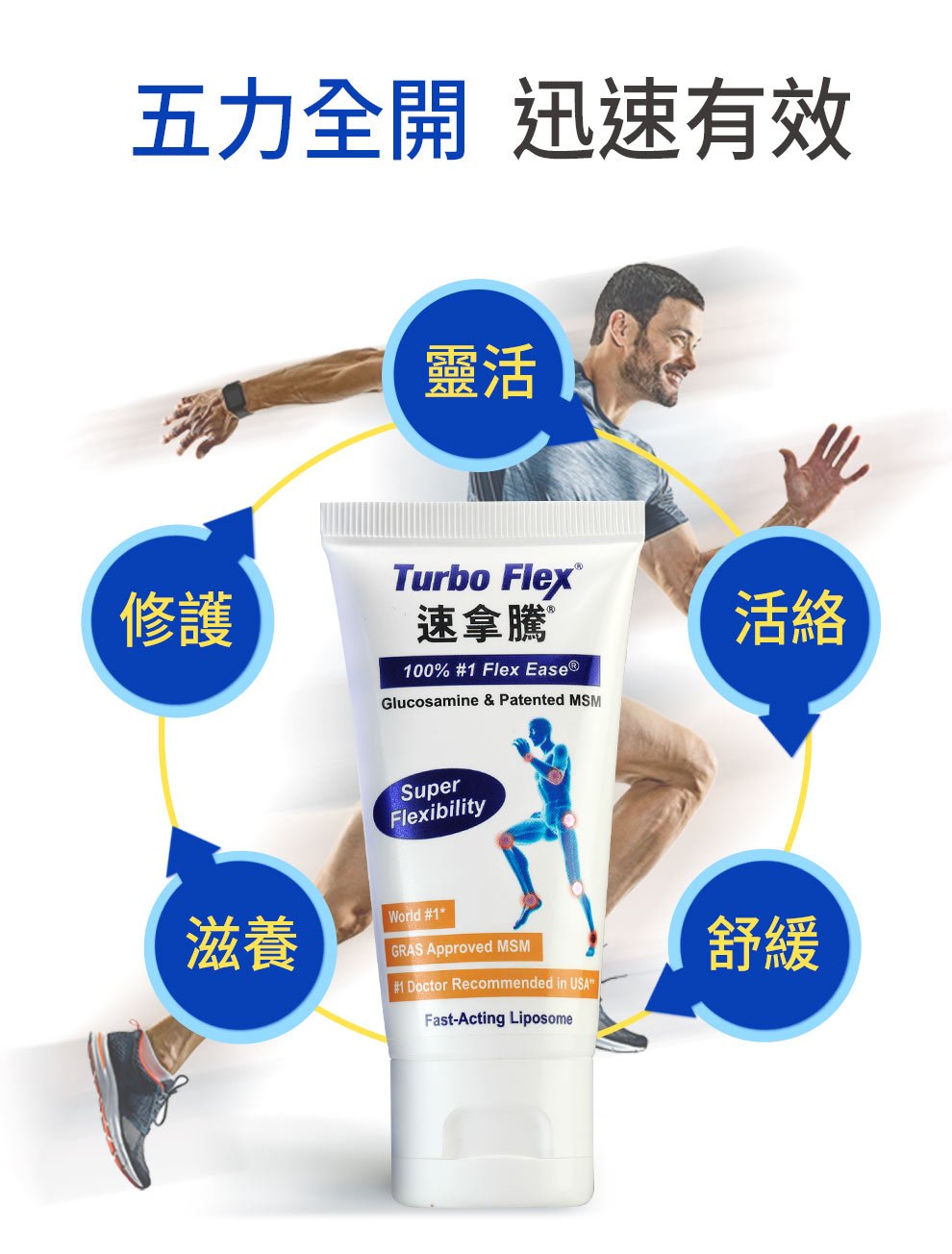 快速緩解疼痛，美國骨科第一推薦