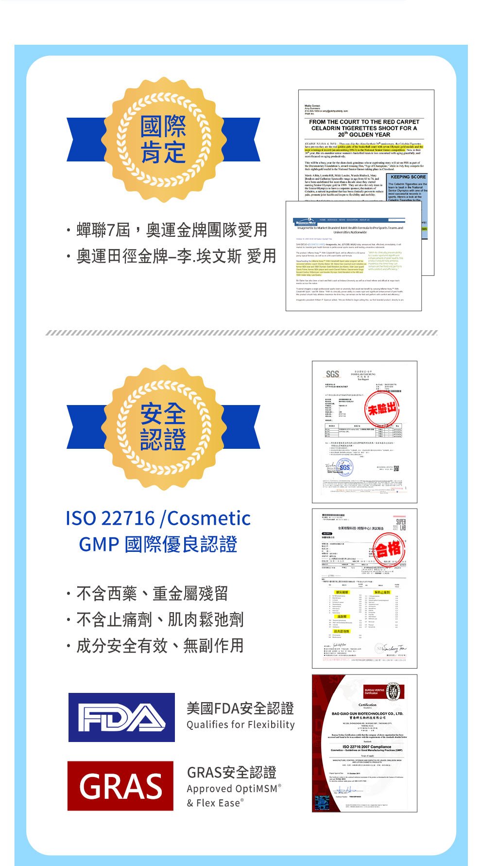 多篇臨床證實有效